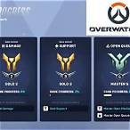 overwatch 2 bet